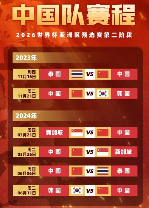 世界杯预选赛中国队赛程时间