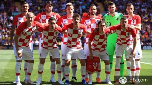 克罗地亚阵容欧洲杯