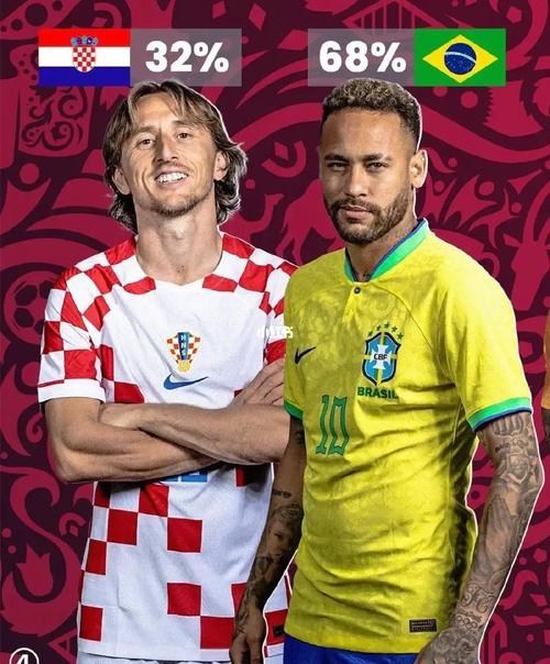 巴西vs克罗地亚回放