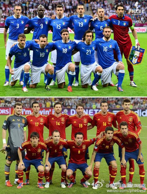 欧洲杯西班牙vs意大利阵容