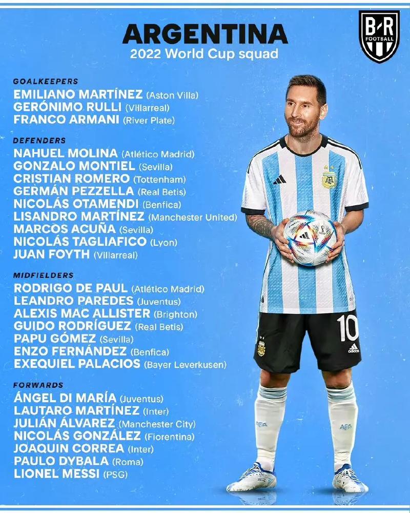 阿根廷世界杯名单超燃剪辑