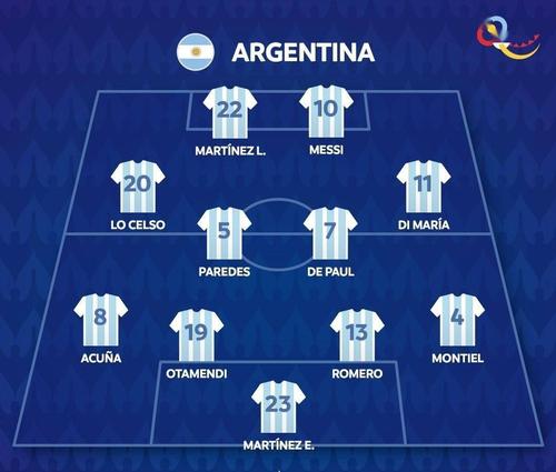 阿根廷2024美洲杯阵容